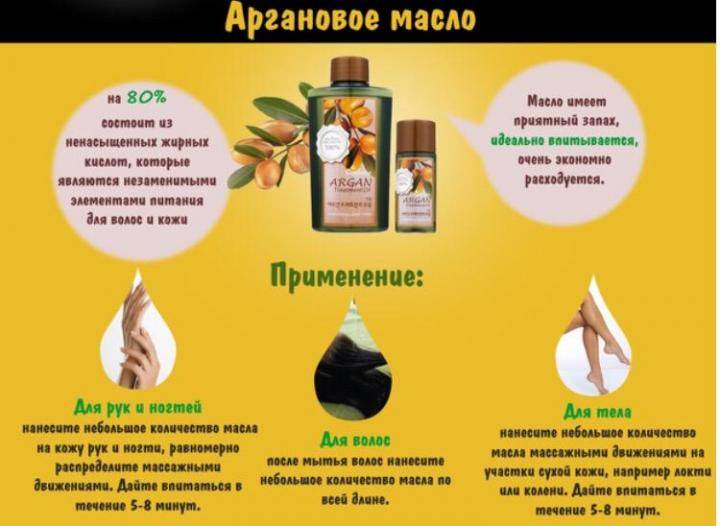 Аргановое масло: применение и польза | food and health
