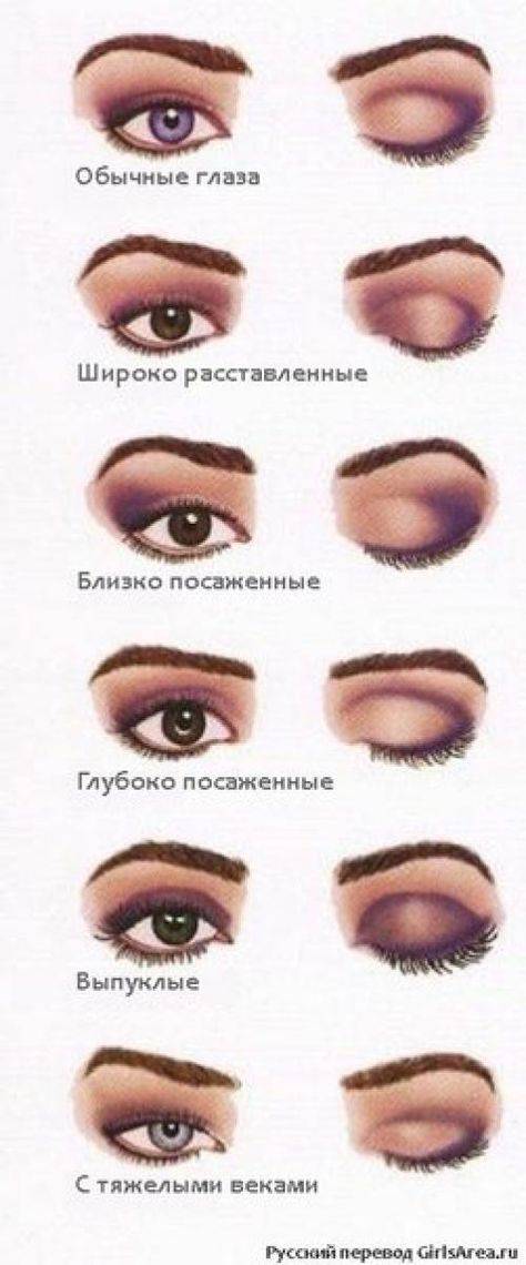 Ошибки в макияже, которые уменьшают глаза: советы, фото
ошибки в макияже, которые уменьшают глаза — modnayadama