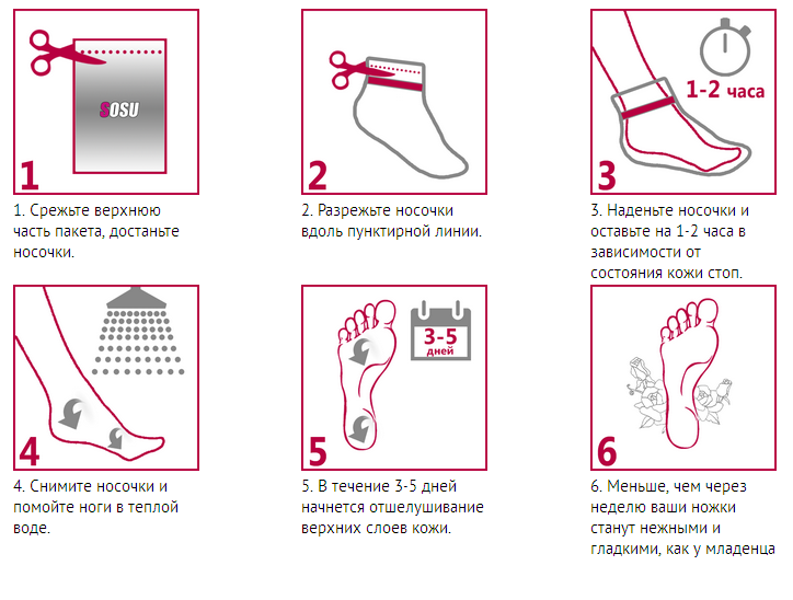 Как использовать отшелушивающие носочки для педикюра