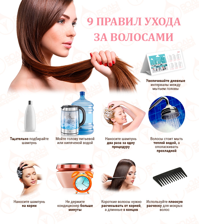 Профессиональные и домашние средства по уходу за волосами