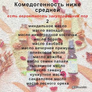 Комедогенность масел - что это такое, степени и уровни, какое лучше использовать | maritera.ru