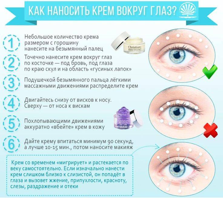 Как правильно нанести крем вокруг глаз: схема, как ухаживать за кожей
правильный уход за кожей вокруг глаз — modnayadama