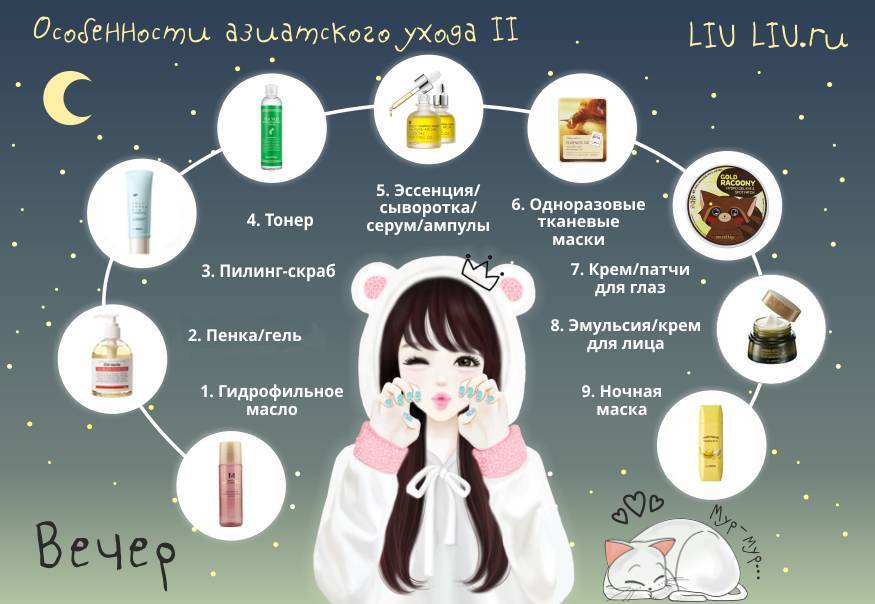 Корейская система ухода за кожей 10 ступенчатая: этапы для ухода за лицом | moninomama.ru