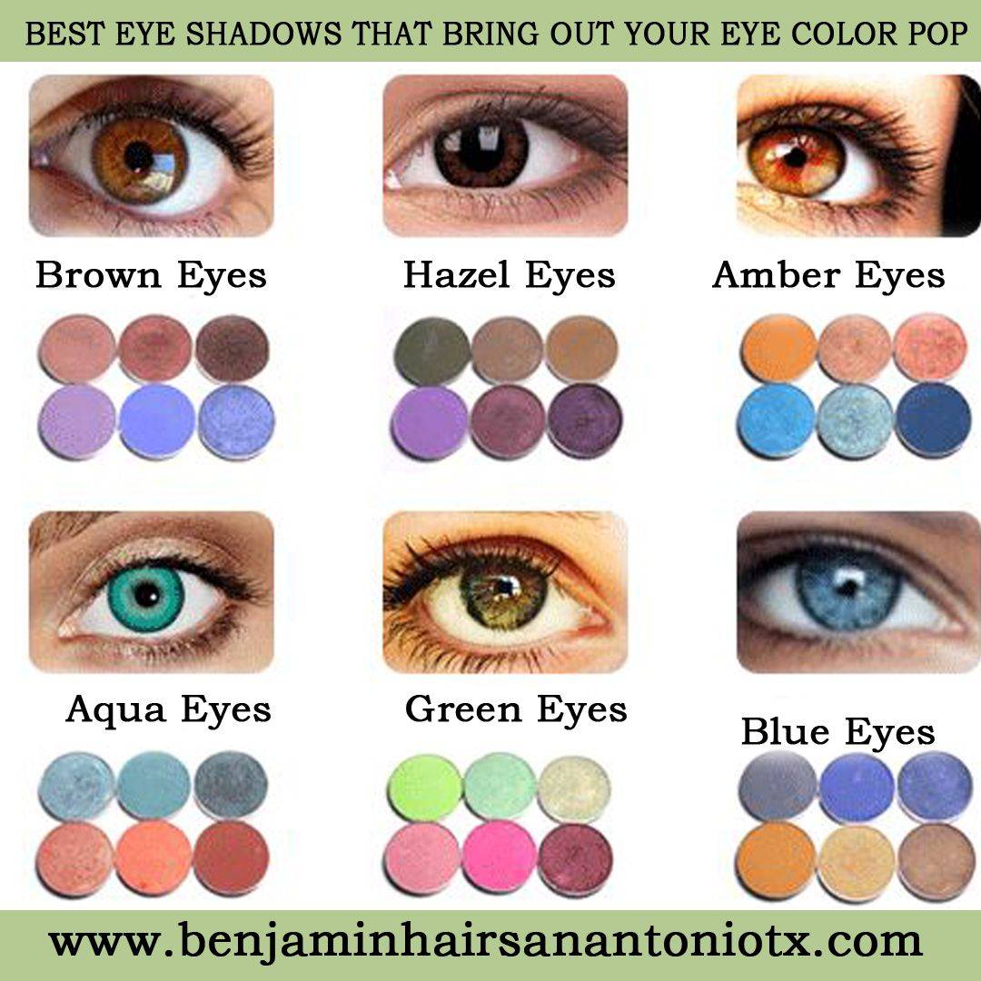 Зеленые тени для зеленых глаз. какие тени подходят для зеленых глаз? макияж с зелеными тенями для зеленых глаз :: syl.ru