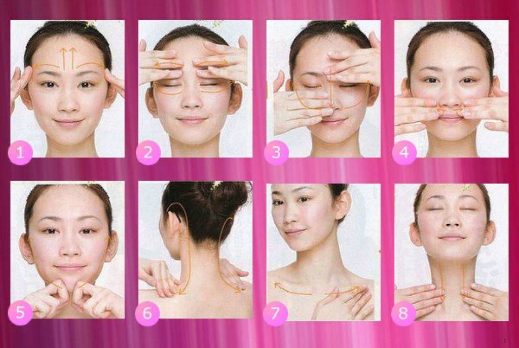 Точечный массаж для омоложения лица: эффективное воздействие на кожу