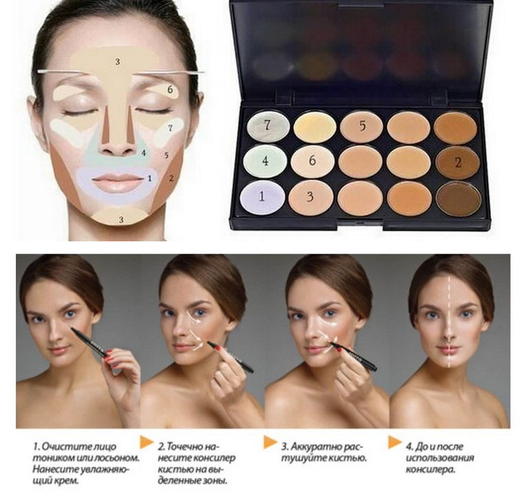 Пошаговая инструкция как сделать макияж - фото-руководство от эксперта