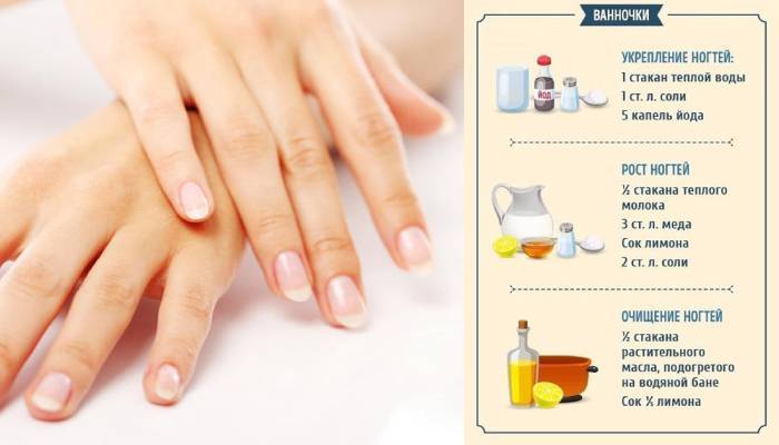 Как быстро отрастить ногти в домашних условиях: ванночки, мази, кремы