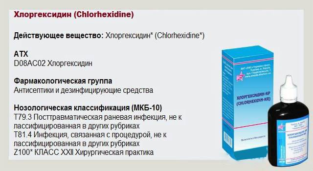 Можно ли протирать лицо хлоргексидином от прыщей, после чистки? | moninomama.ru