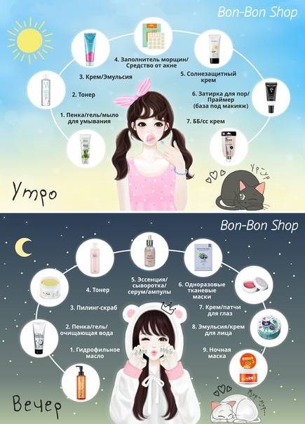 Корейский уход за кожей лица: 5 этапов для совершенной кожи (советы, личный опыт, отзывы)