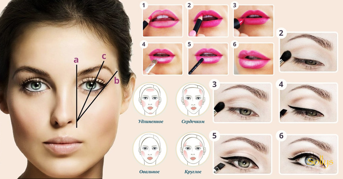 Уроки макияжа глаз для начинающих пошагово видео и фото