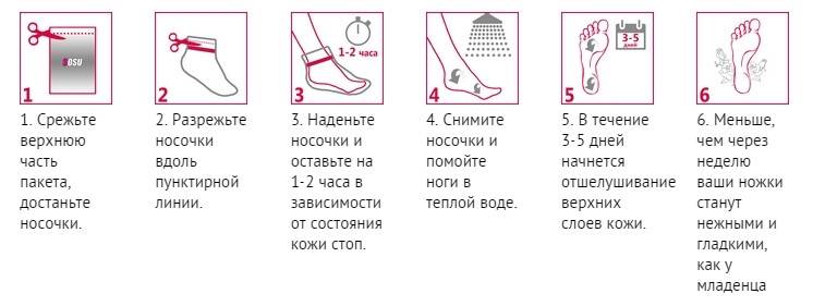 Носочки для педикюра – пошаговая инструкция по применению носочков для ухода за стопами ног + обзор самых популярных марок продукта