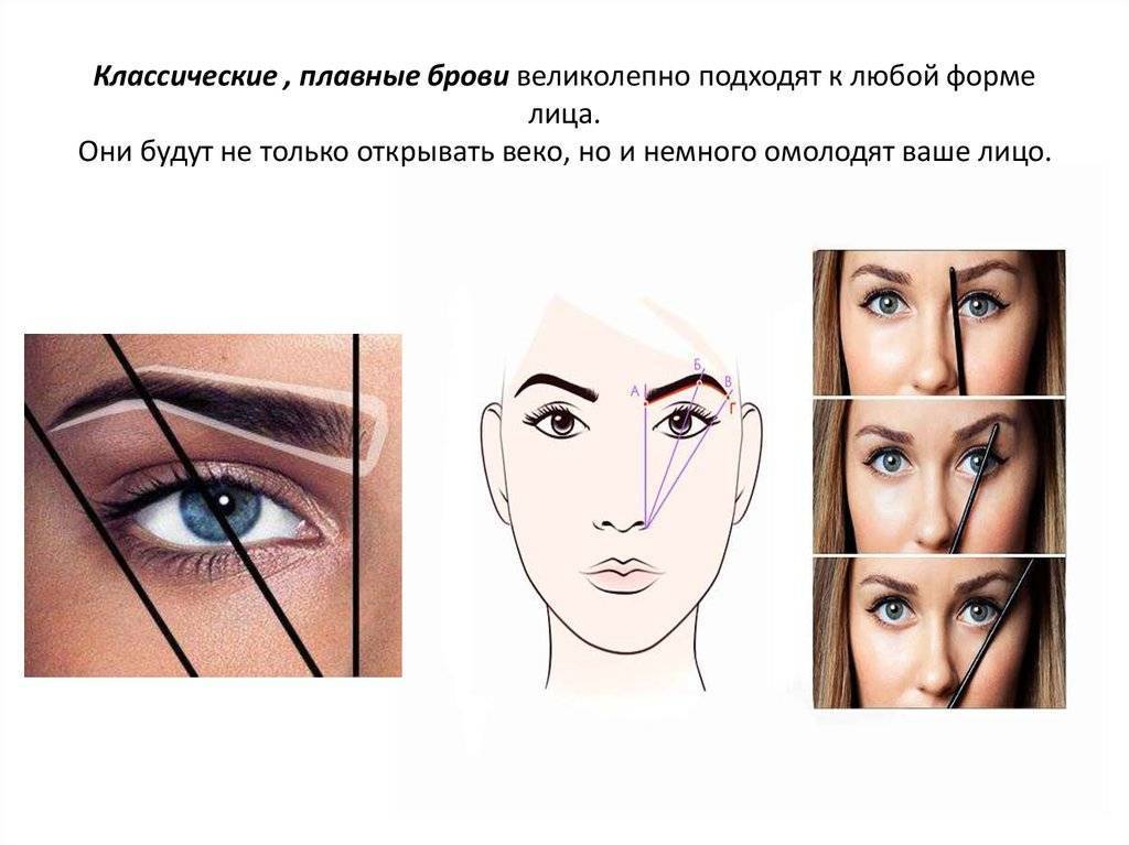 Как подобрать форму бровей для разных типов лица: советы, фото