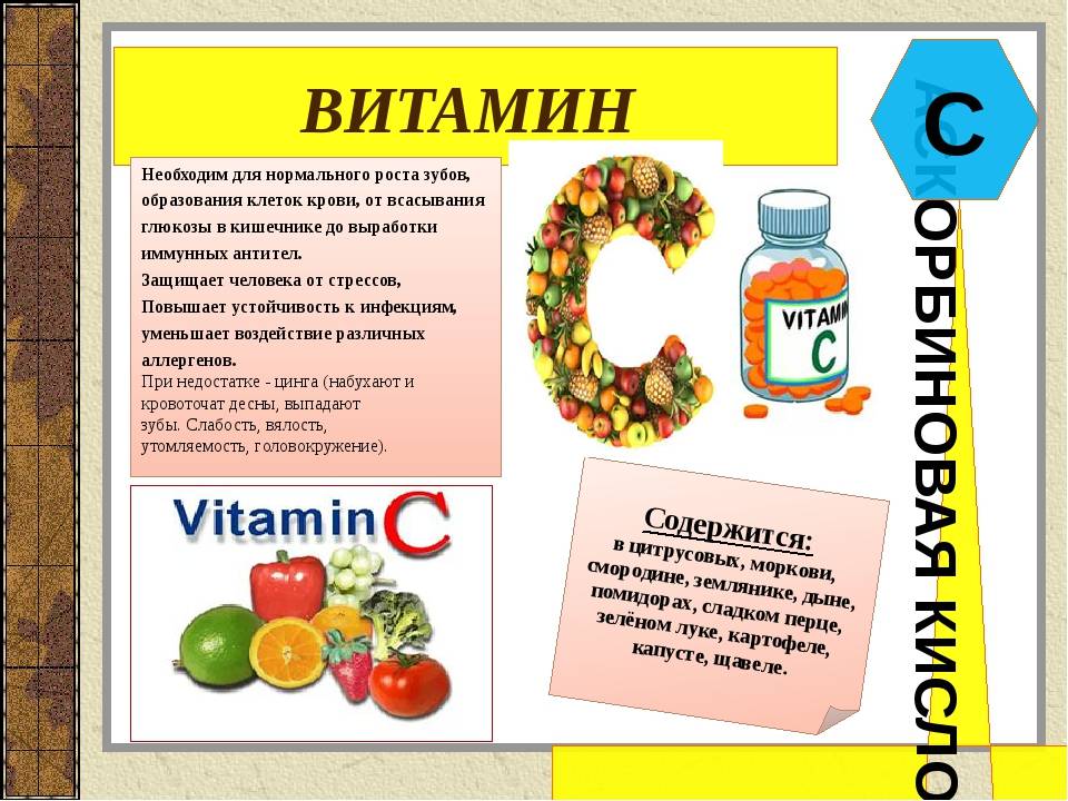 Как получить витамин c?