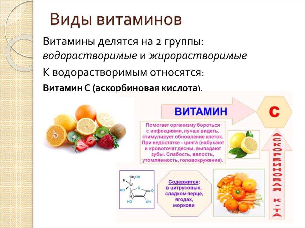 Витамин c (аскорбиновая кислота): как работает, в каких продуктах содержится, может ли быть опасен