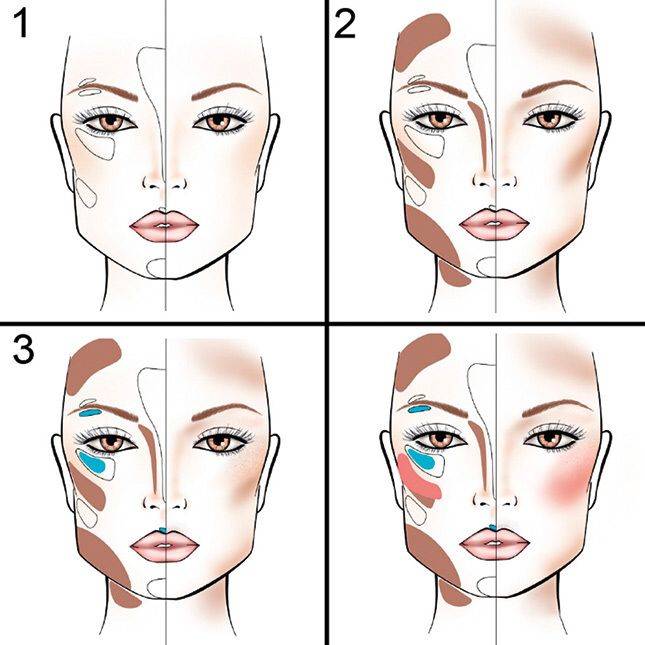 Как сделать скулы на лице