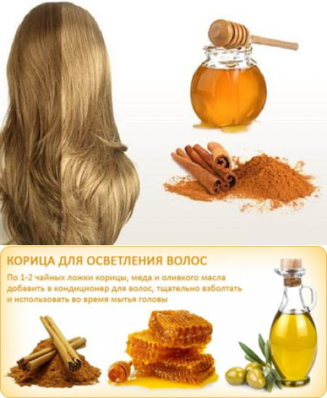Рецепты масок для волос с корицей