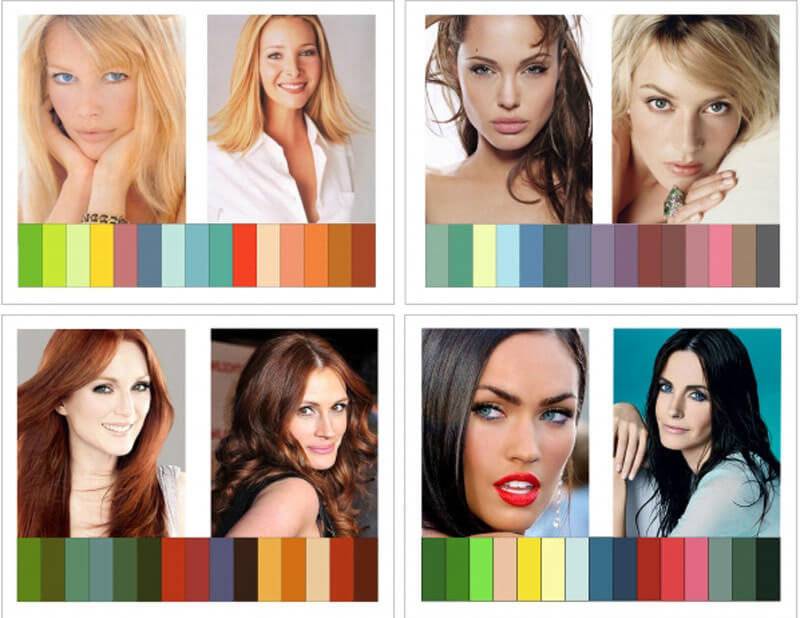 Какие бывают цветотипы людей и как определить свой