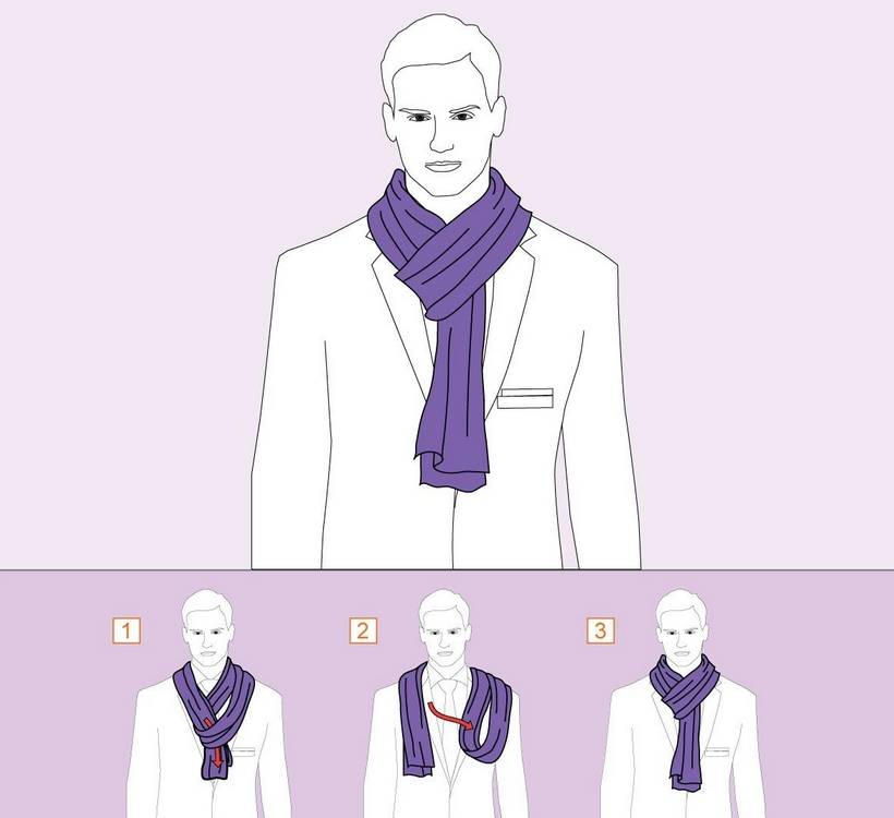 Все способы завязать шарф