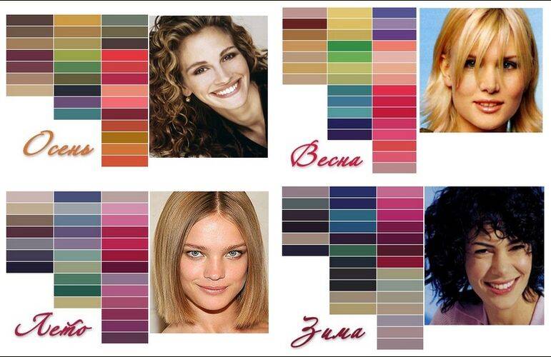 Как определить свой цветотип внешности? 12 цветотипов