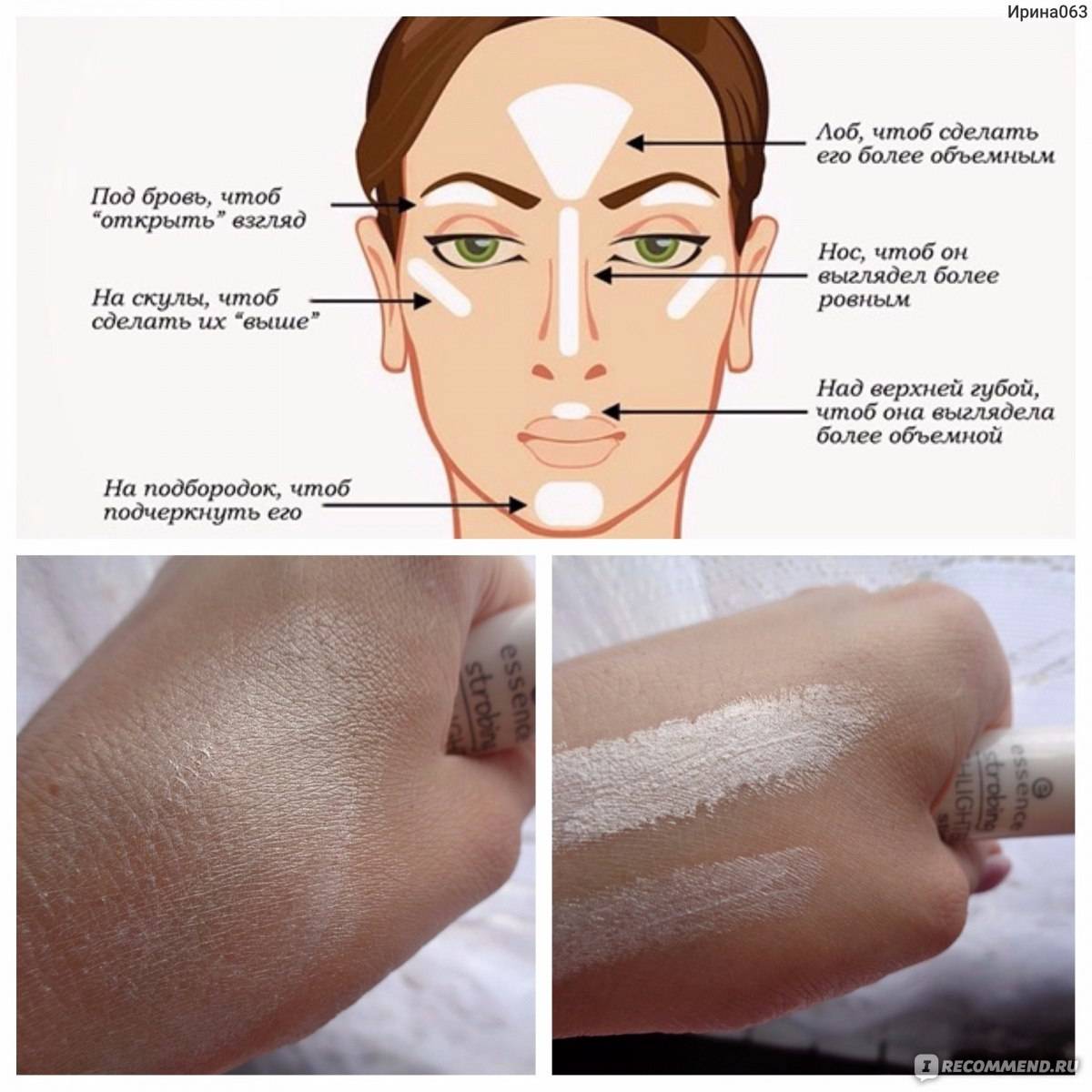 Как нанести тональный крем правильно. 25 советов, как добиться эффекта идеальной кожи при нанесении макияжа