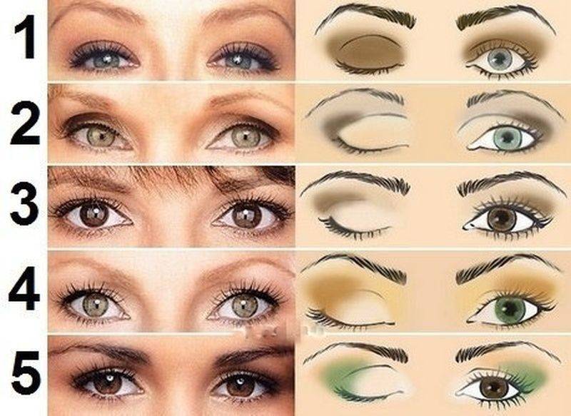 Способы маскировки глубоко посаженных глаз с помощью макияжа в разных стилевых решениях