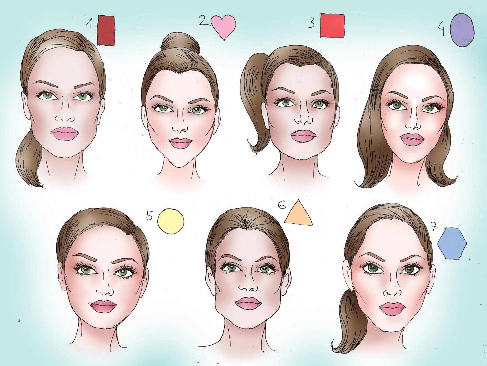 Как правильно подобрать макияж зная свой цветотип, форму лица и глаз