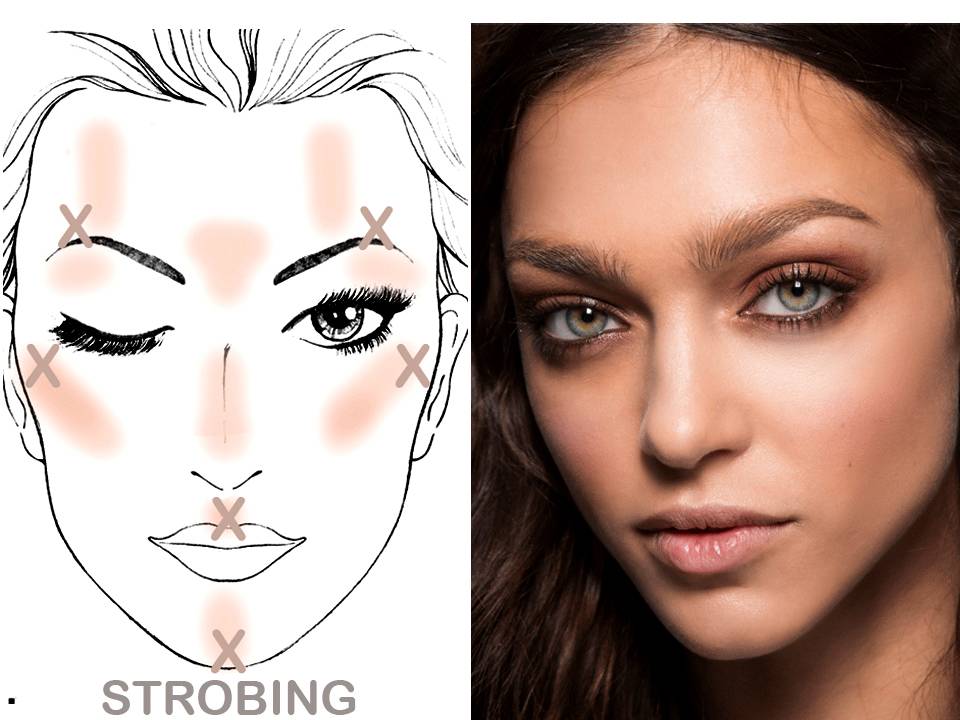 Техника стробинг в макияже лица, эффект от косметических средств