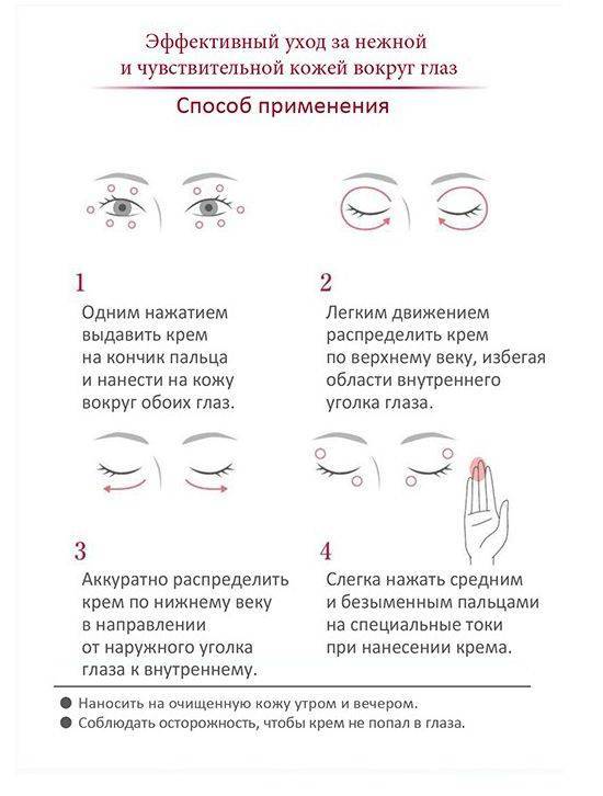 Как правильно наносить крем вокруг глаз от морщин