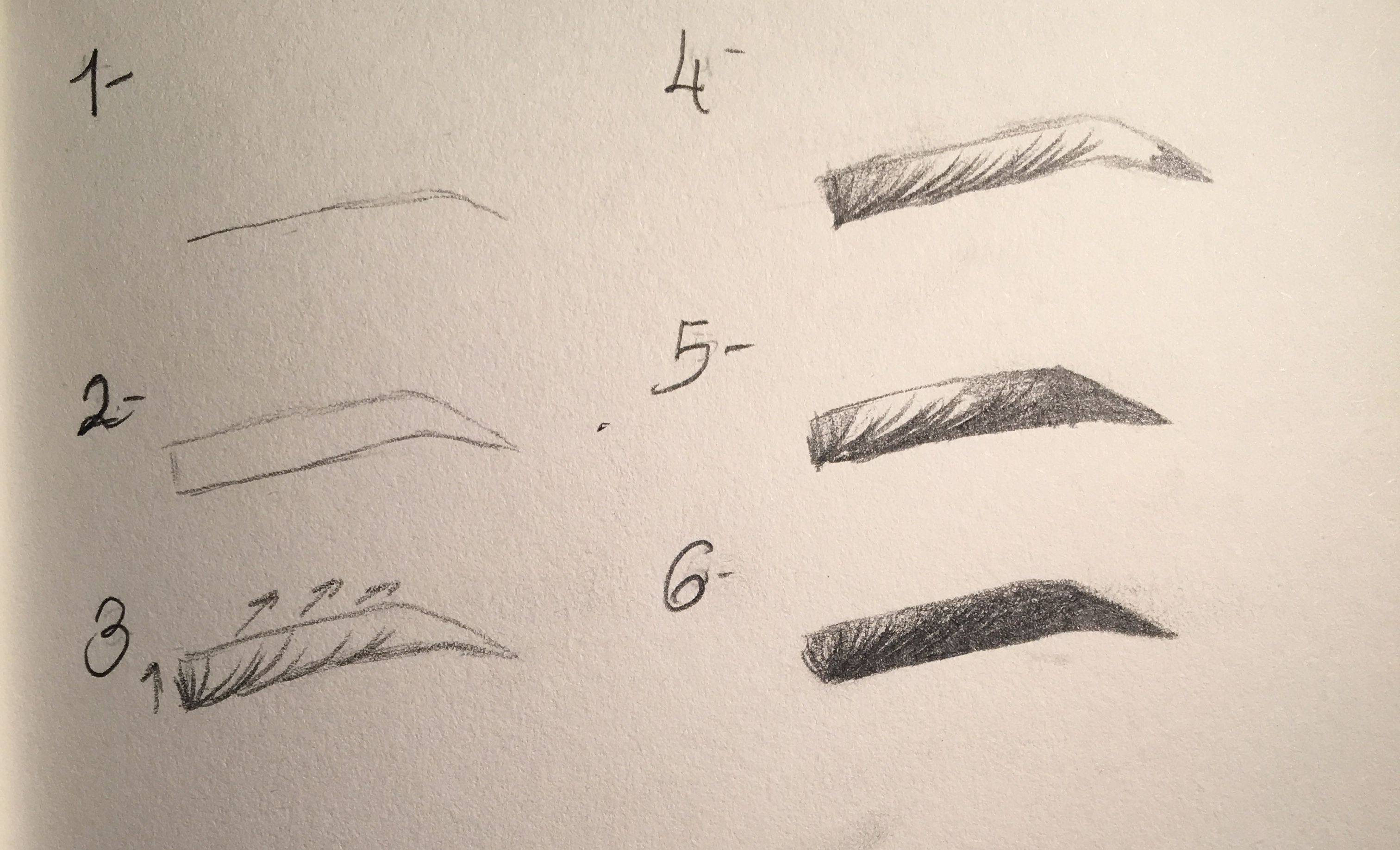 Как правильно рисовать брови карандашом (42 фото): видео-инструкция как сделать своими руками поэтапно, фото