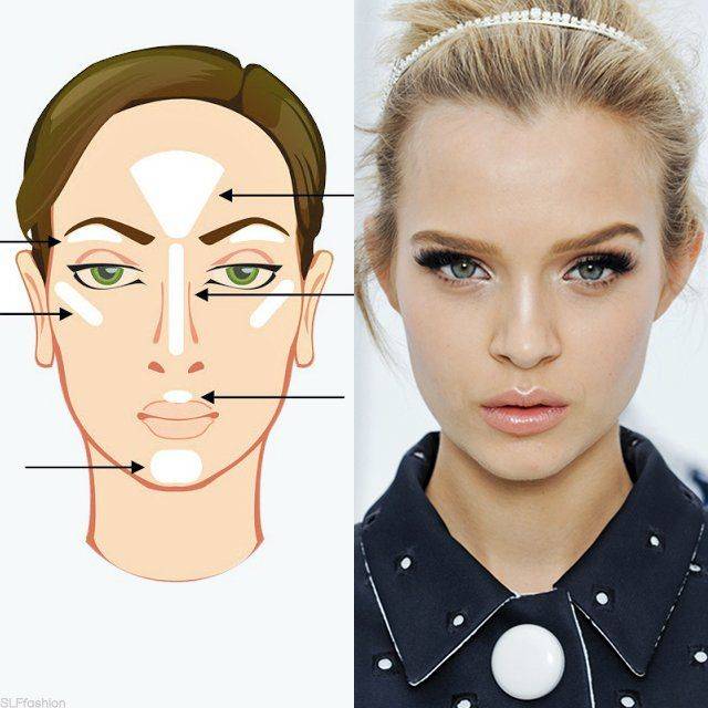 Хайлайтер для лица и глаз в макияже: как пользоваться разными текстурами и как их правильно наносить