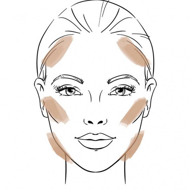 Что такое бронзер в макияже и как им правильно пользоваться?