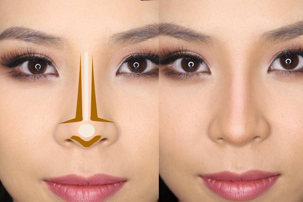 Как уменьшить нос макияжем - правильно, какими средствами, фото и видео