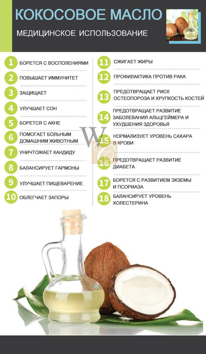 Кокосовое масло для лица - применение, рецепты, отзывы