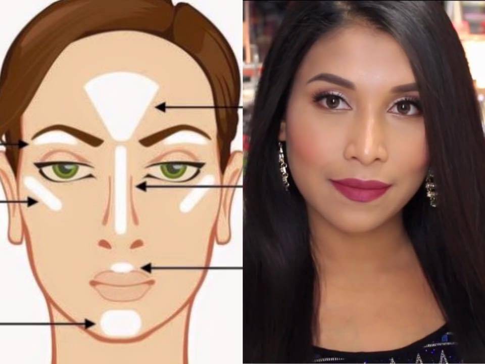 Техника стробинг в макияже – как выполняется и кому подойдет?