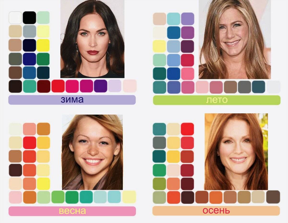 Определить свой цветотип внешности по фото онлайн бесплатно