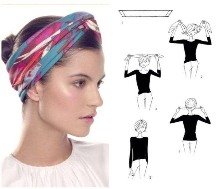 Как завязать красиво на голове платок - фото и видео модных стилей