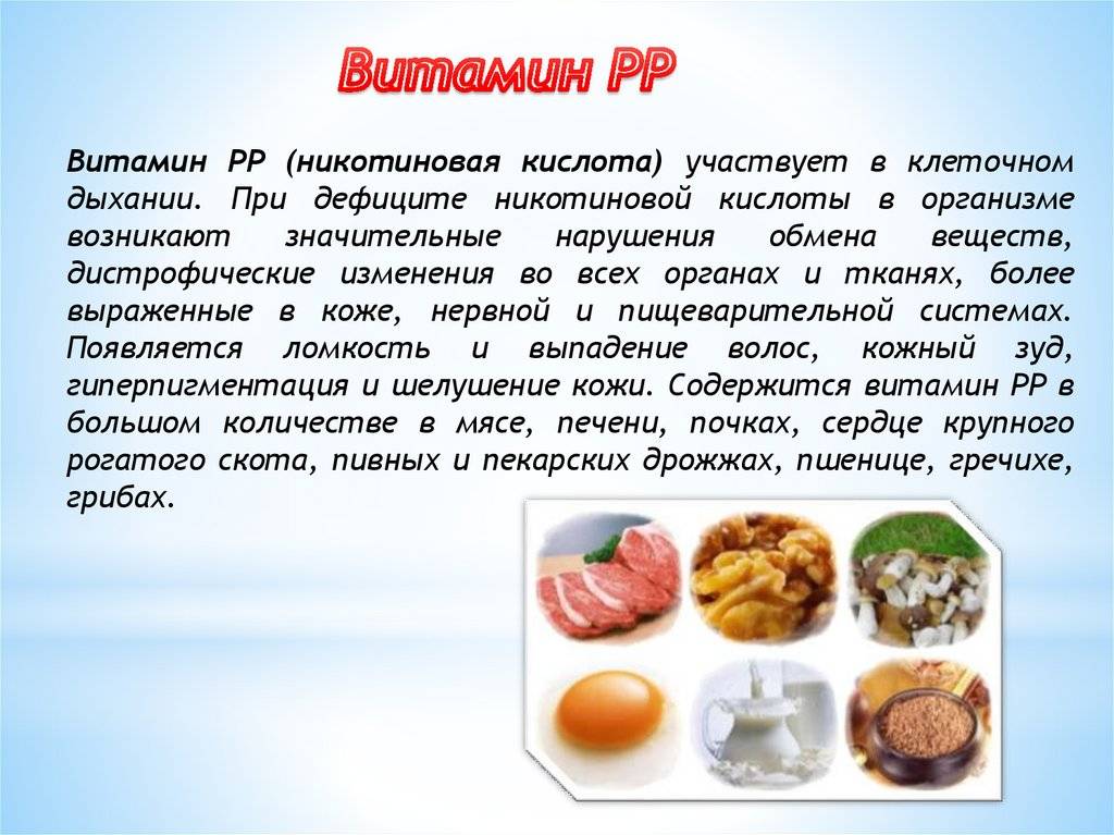 Витамин b3/pp, никотиновая кислота, ниацин | food and health