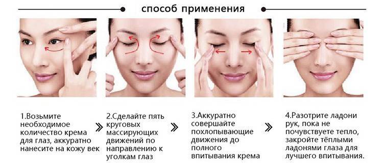 Как правильно наносить крем вокруг глаз: схема и советы по выбору средства / mama66.ru