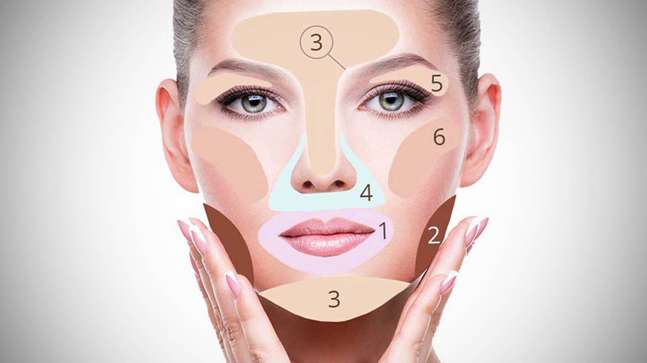 Что нанести на кожу лица перед использованием тонального крема