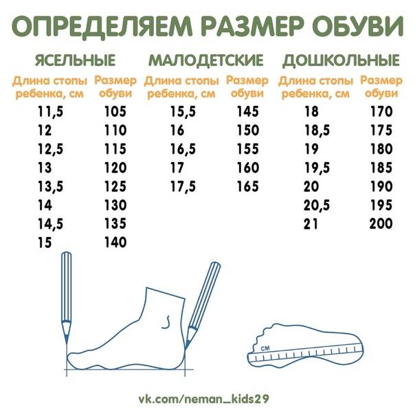 Размер женских носков: таблица, калькулятор подбора по обуви