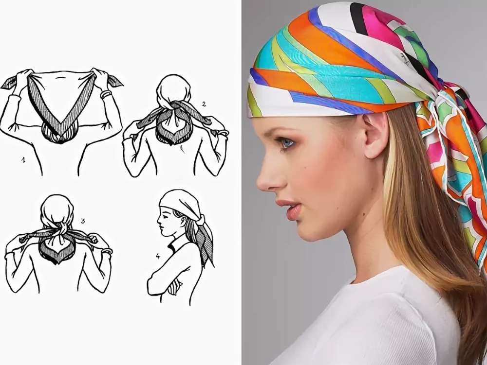 Прически с платком на голове: фото, идеи, как завязать, видео
прически с платком на голове — modnayadama