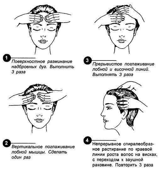 Как делать массаж головы для роста волос в домашних условиях