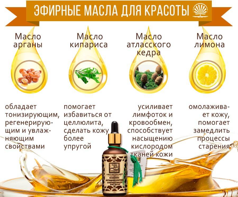 Эфирные и натуральные масла для сухой кожи лица