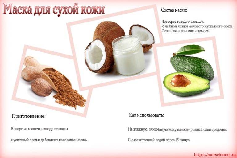 Кокосовое масло для кожи лица: польза, свойства, применение