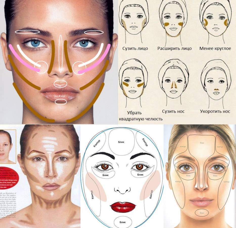 Правильный макияж: пошаговый мастер-класс нанесения косметики в домашних условиях