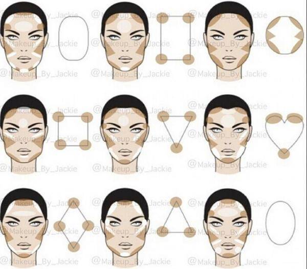 Макияж без макияжа: как сделать незаметный контуринг лица - beauty hub