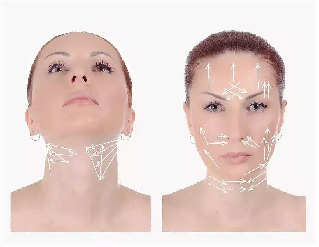 Удаление брылей на лице с помощью пластики и косметологии - цена в центре пластической хирургии