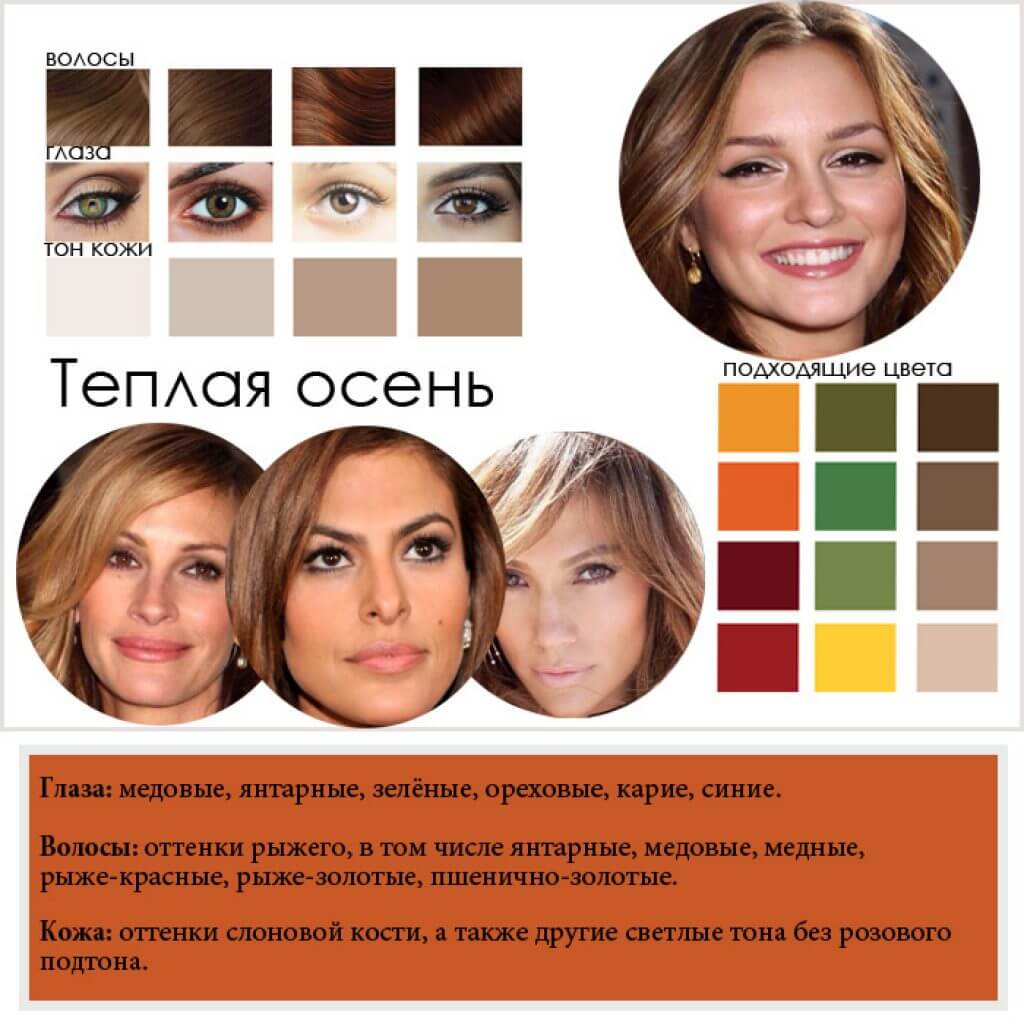 Как подобрать макияж по цвету и размеру глаз?