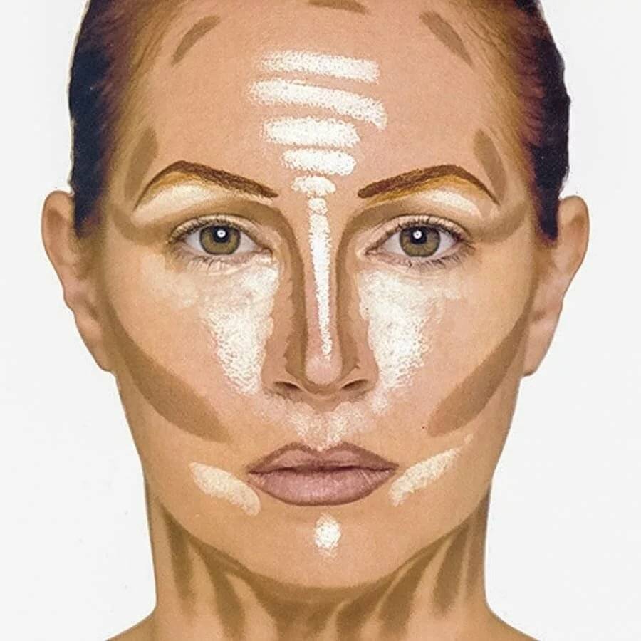 Как правильно наносить тональный крем на лицо