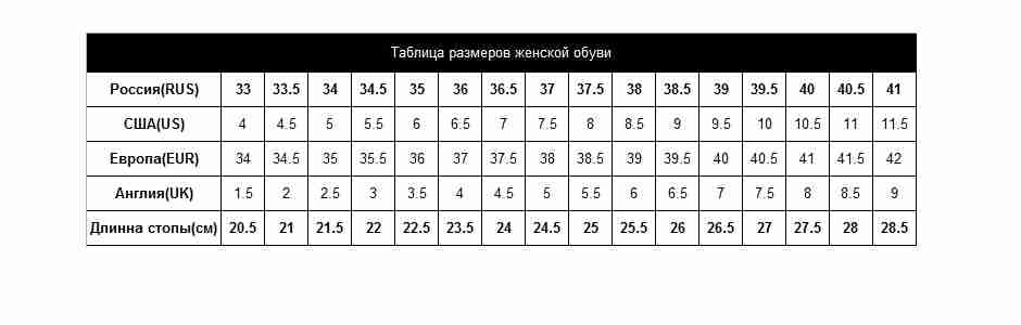 Eu 44 обувь. 8 5 Uk размер обуви мужской. Таблица размеров обуви мужской в сантиметрах по стельке в евро. Размеры обуви таблица мужская европейская.